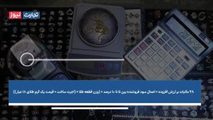 سود و اجرت طلا چگونه محاسبه می‌شود؟