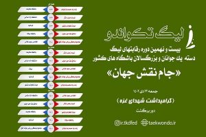 تقابل ۴ تیم مدعی در آغاز دور برگشت جام نقش جهان تکواندو - خبرگزاری مهر | اخبار ایران و جهان