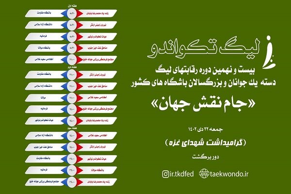 تقابل ۴ تیم مدعی در آغاز دور برگشت جام نقش جهان تکواندو - خبرگزاری مهر | اخبار ایران و جهان