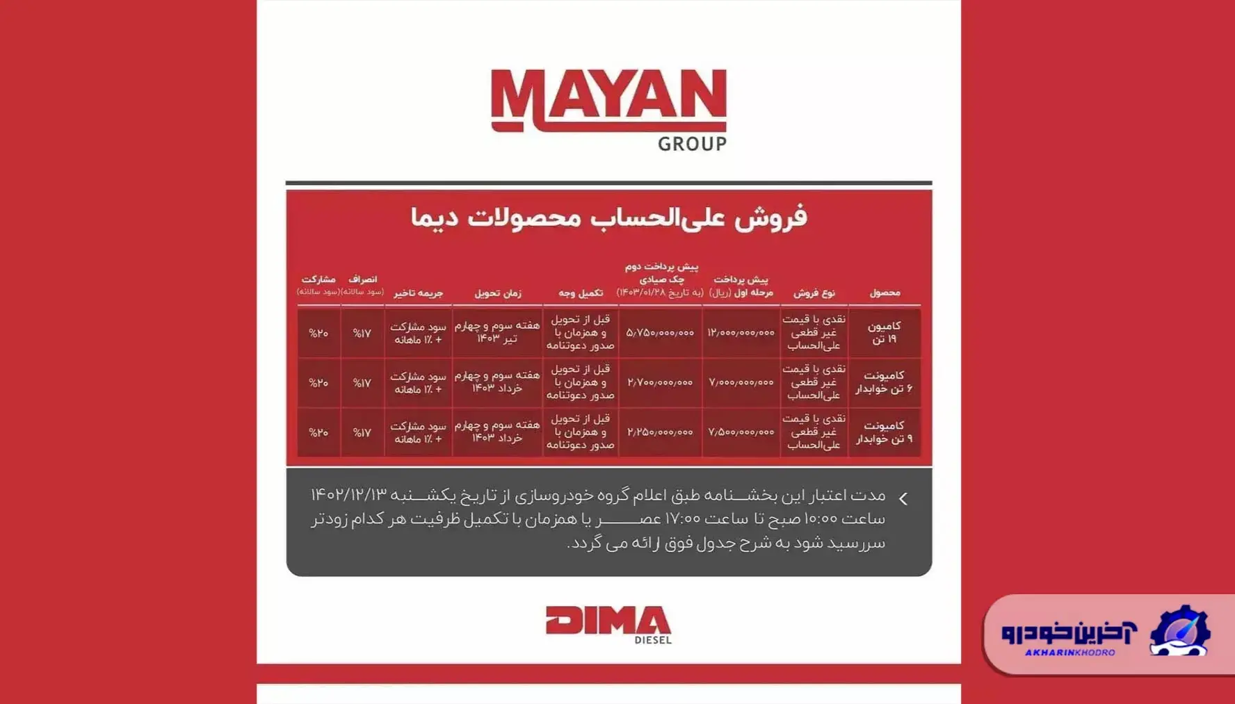 اظهار شرایط فروش علی الحساب محصولات دیما دیزل + جدول 3 شرایط فروش علی الحساب محصولات دیما دیزل