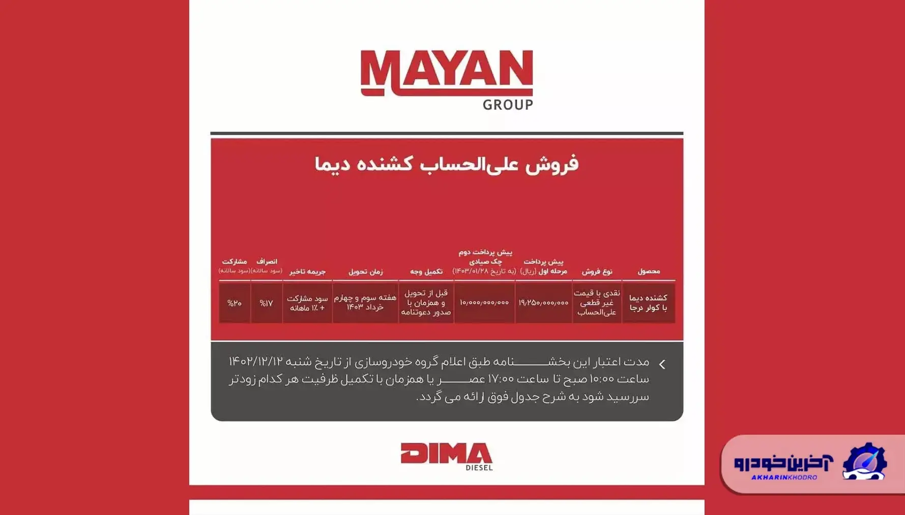 اظهار شرایط فروش علی الحساب محصولات دیما دیزل + جدول 2 شرایط فروش علی الحساب محصولات دیما دیزل