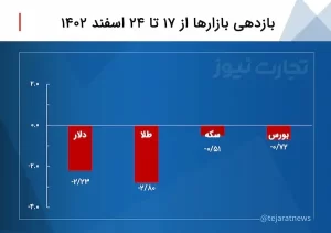 Screenshot 2024-03-14 at 3.42.58 PM