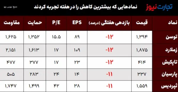 Screenshot 2024-04-04 at 3.04.08 PM