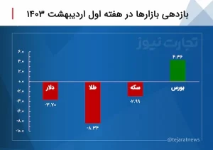 Screenshot 2024-04-25 at 4.42.37 PM