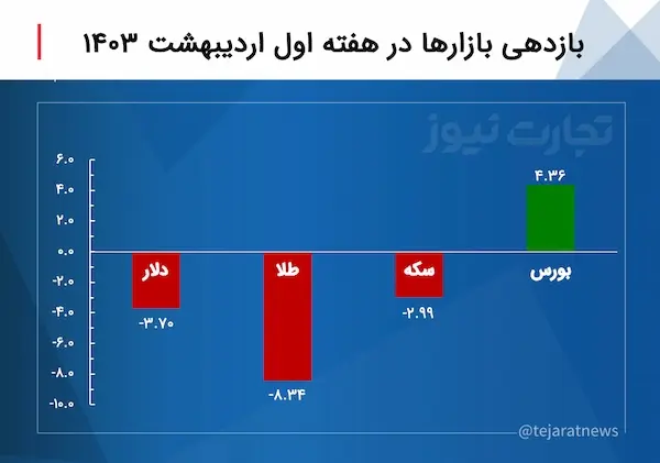 Screenshot 2024-04-25 at 4.42.37 PM