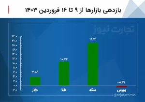 Screenshot 2024-04-04 at 3.21.30 PM (1)