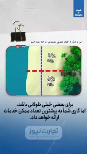 چرا رقبا مغازه‌هایشان را کنار هم باز می‌کنند؟+ ویدئو