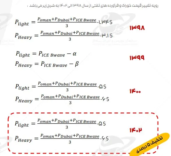 تشکیل بنزین زیر تیغ وزارت نفت_خبررسان 2 43653
