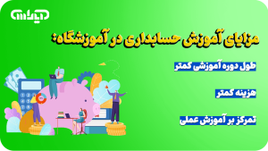 آموزش حسابداری در دانشگاه خوب است یا آموزشگاه حسابداری؟ 3 3 2