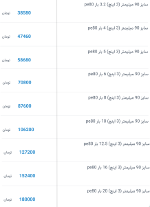 لیست قیمت لوله پلی اتیلن 90 میلیمتر (3 اینچ) PE80 درجه یک 2 2 4