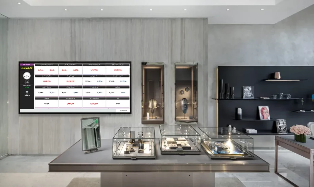 خرید تابلو طلا فروشی ارزان قیمت و باکیفیت