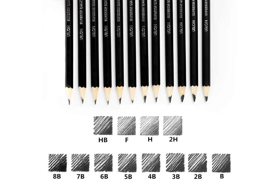 چرا باید مداد طراحی را آنلاین بخریم؟
