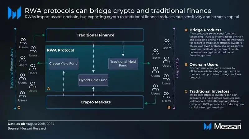 پیش بینی شرکت مزاری از آینده بازار رمز ارز در سال 2025_خبررسان 3 69d6f6423e3cac27369bfc932108584fdc86a24c-1600x893-1-1536x857.jpeg-ezgif.com-webp-to-jpg-converter (1)
