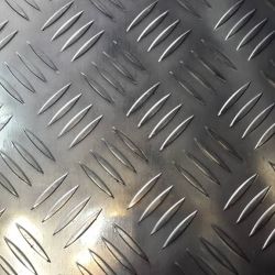 تأثیر روندهای اقتصادی جهانی بر قیمت ورق آلومینیوم 2 2 1