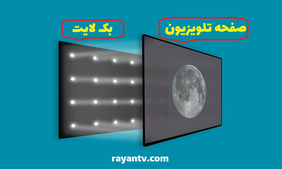 5 نشانهی اصلی خرابی بک لایت تلویزیون که نباید نادیده بگیرید! 2 d839ee55 a22f 4ead a744 f3eb3cb9f4b6