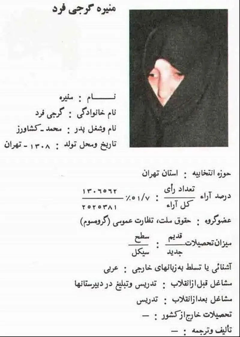 منیره گرجی کیست؟ + بیوگرافی و سوابق_خبررسان 3 منیره گرجی