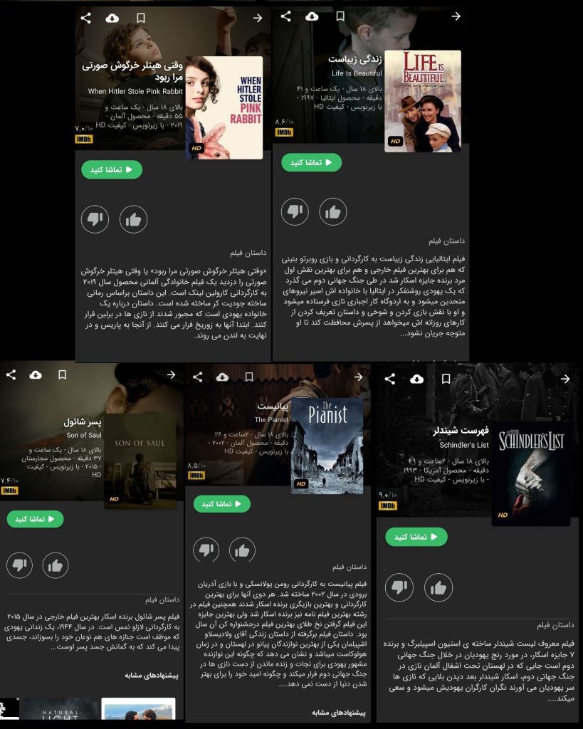 هولوکاست , نمایش‌خانگی ,