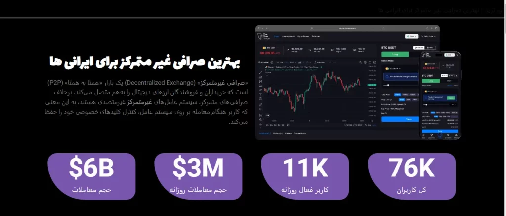 بهترین صرافی ارز دیجیتال خارجی بدون تحریم 2 2 6