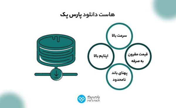 1741447373 725 راهنمای انتخاب ها است دانلود، پلتفرمی جامع و کارآمد برای