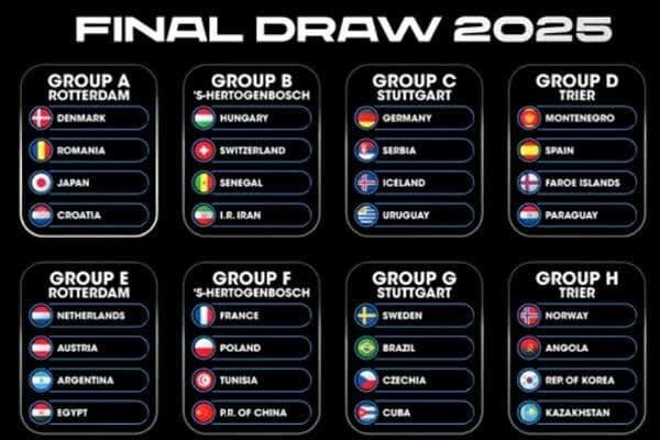 تیم هندبال زنان ایران رقبای جهانی خود را شناخت - خبرگزاری مهر | اخبار ایران و جهان