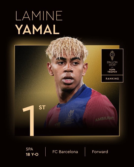 بهترین های فوتبال جهان معرفی شدند/ عثمان دمبله توپ طلا را برد