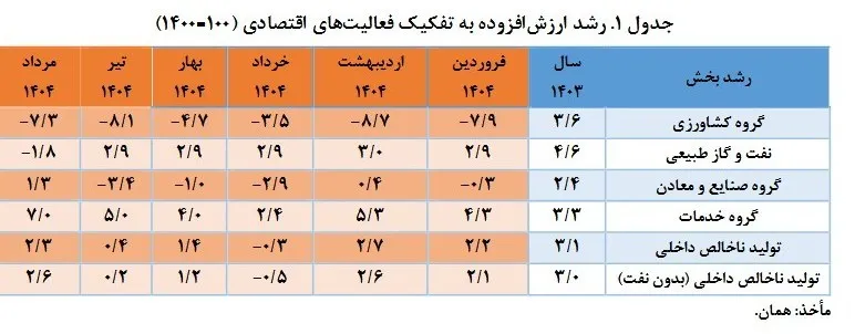 14040711110821210342251810 ak1194