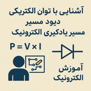 توان الکتریکی