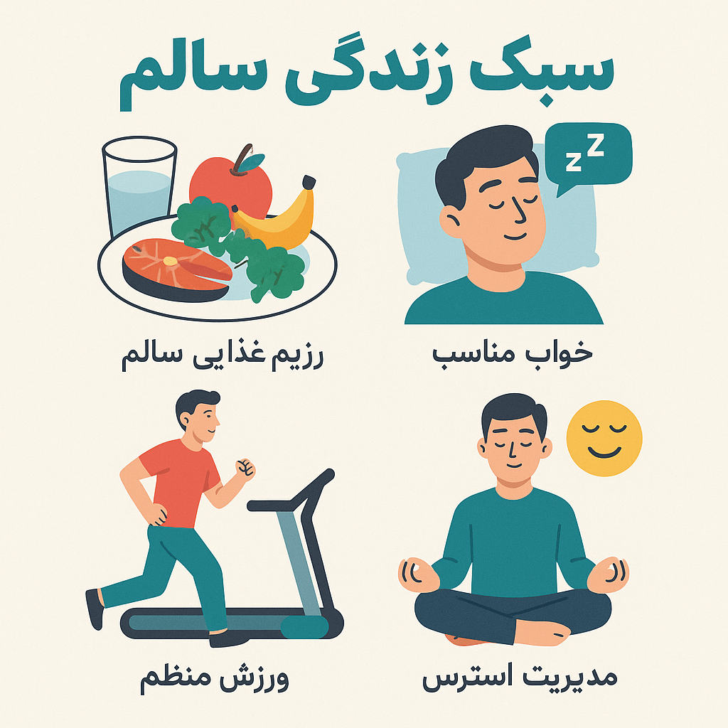 راهکارهای علمی و طبیعی برای درمان زودانزالی مردان در سال 2025 2 راهکارهای علمی و طبیعی برای درمان زودانزالی مردان در سال 2025