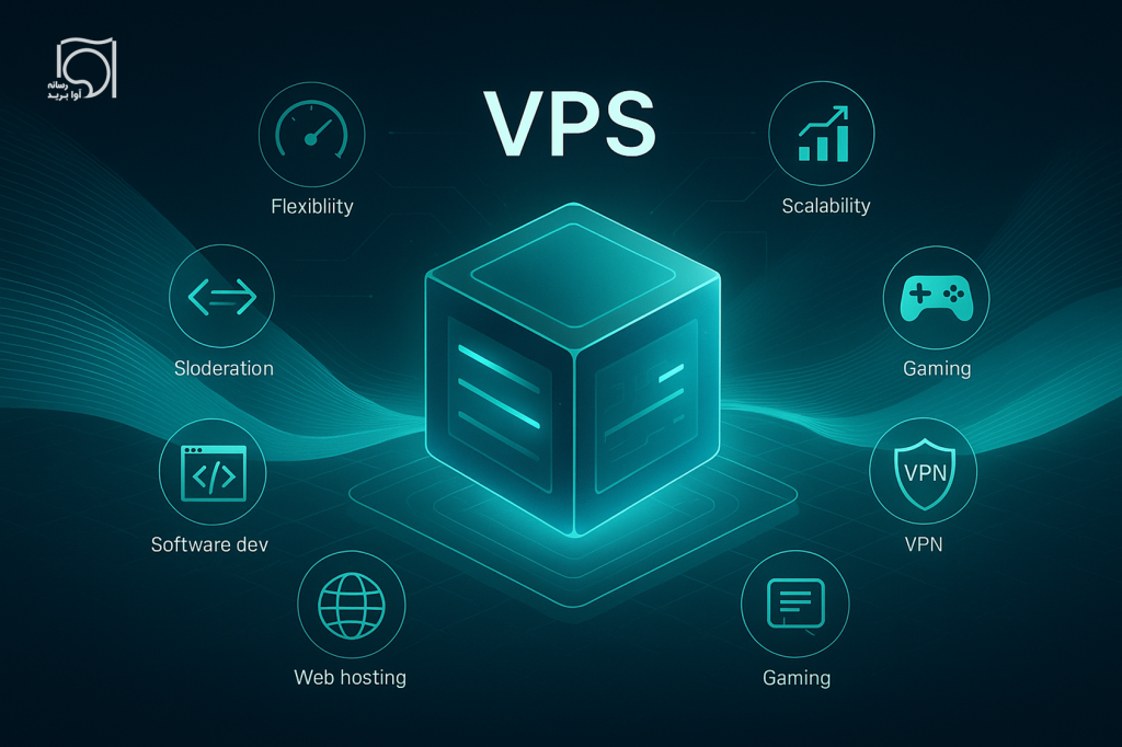 چطور یک سرور مجازی ایران ارزان و پرسرعت بخریم؟ (+کد تخفیف سرور مجازی آوابرید)