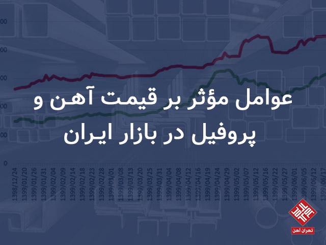 چرا رزرو آنلاین بلیت هواپیما امن‌تر و سریع‌تر است؟