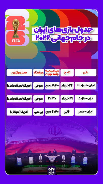 جدول بازی‌های ایران در جام جهانی ۲۰۲۶