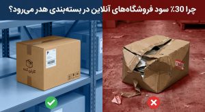 چرا 30٪ سود فروشگاه‌های آنلاین در بسته‌بندی هدر می‌رود؟ راهنمای جلوگیری از ضرر