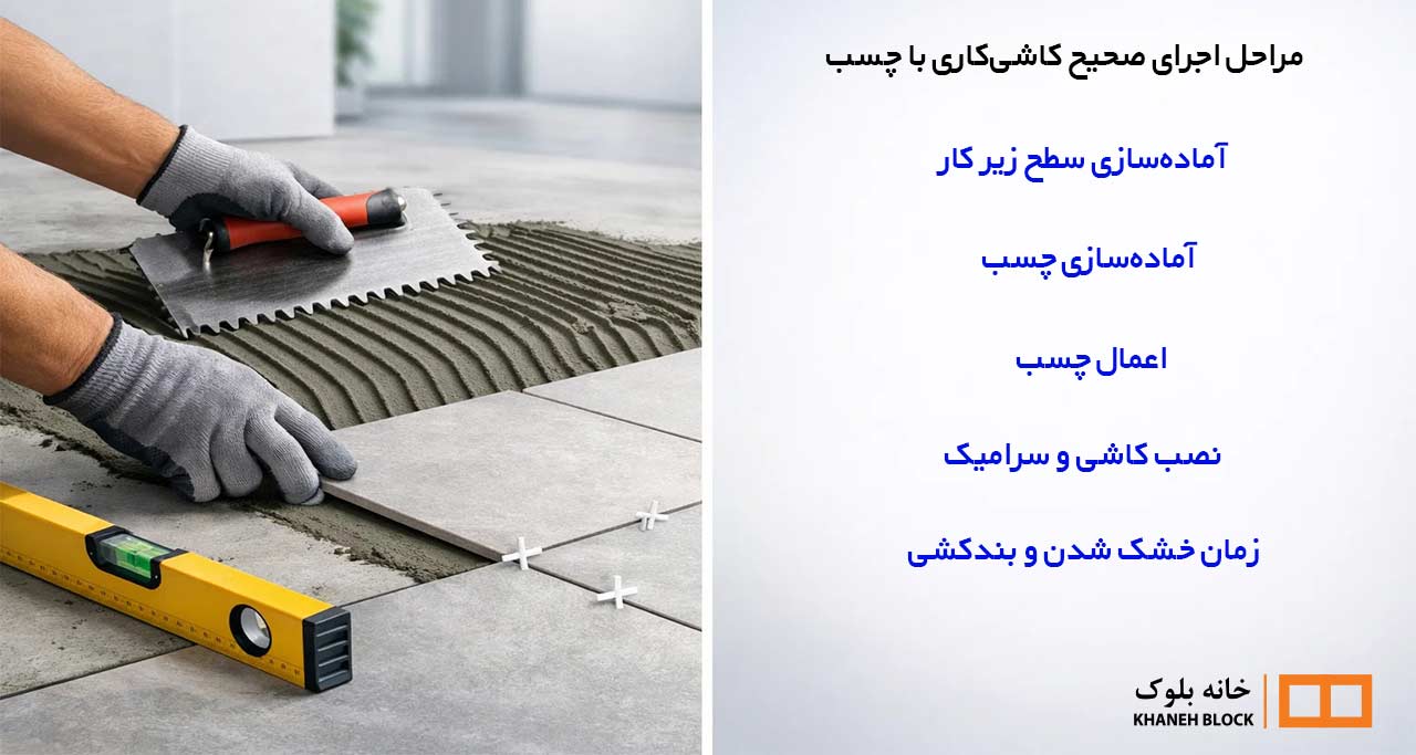 بهترین چسب کاشی و سرامیک: مقایسه چسب پودری و خمیری و نکات کاربردی نصب 4 بهترین چسب کاشی و سرامیک