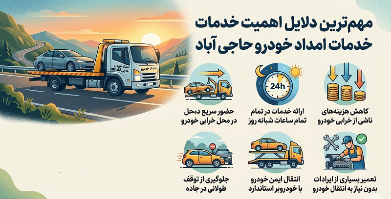 امداد خودرو حاجی آباد هرمزگان 4 ویژگیهای یک امداد خودرو حرفهای در حاجی آباد