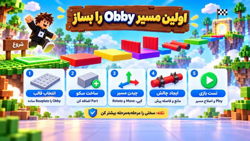 ساخت اولین بازی Obby در روبلاکس